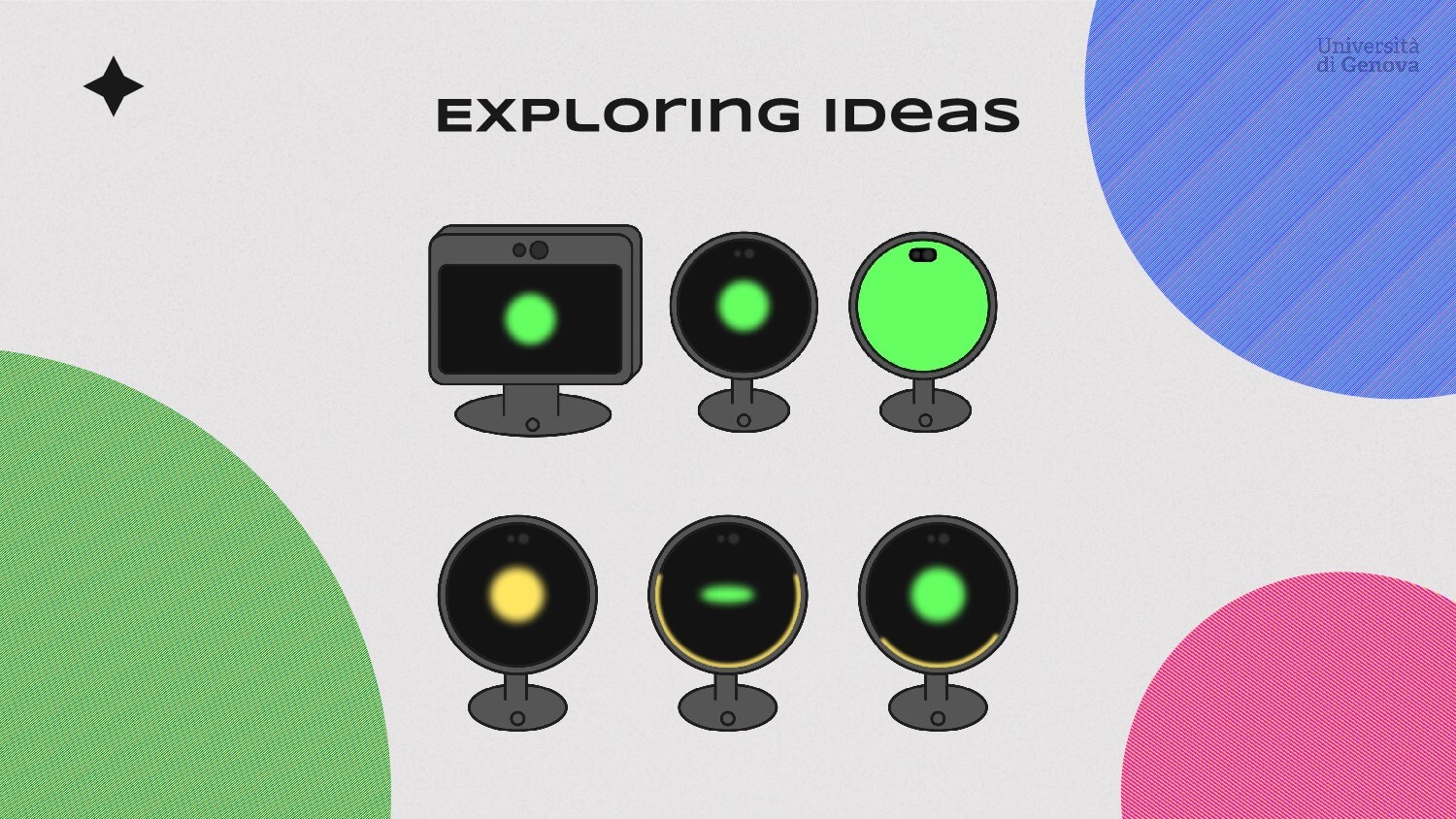 Perfect Posture Case Study