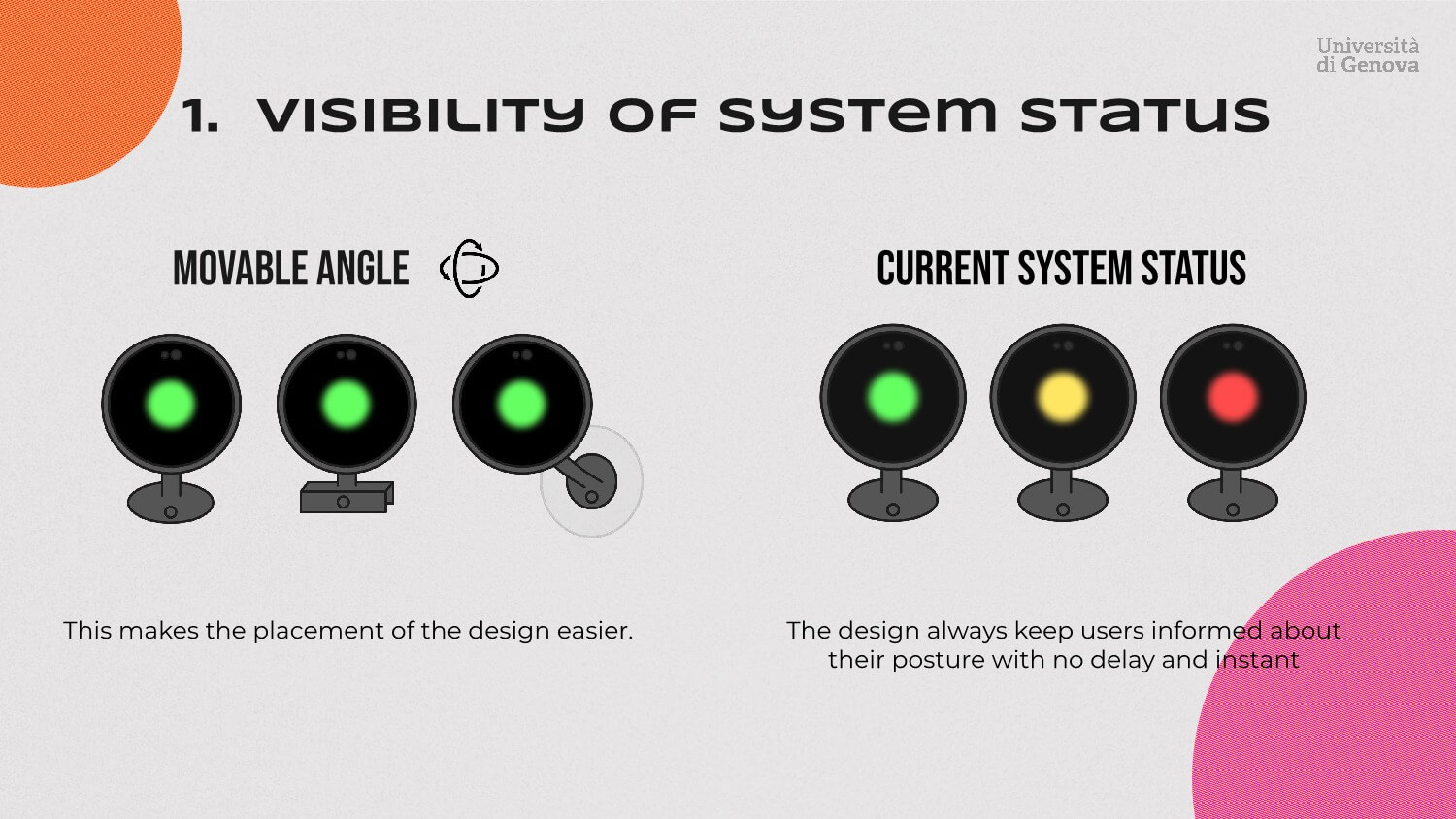 Heuristic evaluation 1