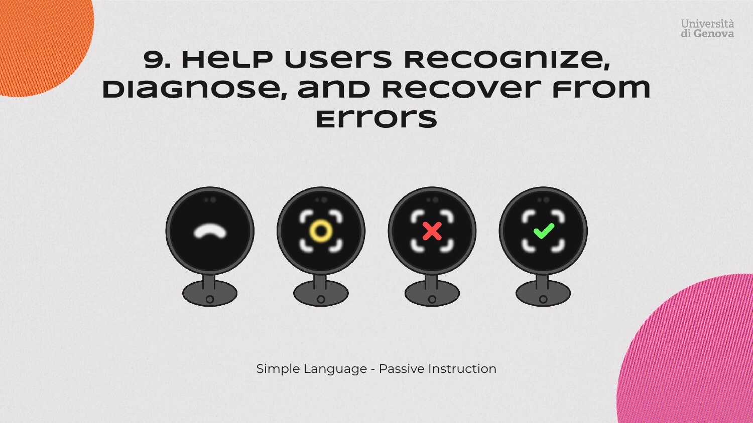 Perfect Posture Case Study