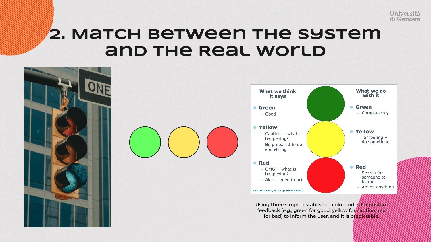 Heuristic evaluation 2