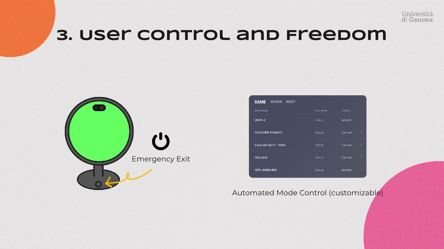 Heuristic evaluation 3