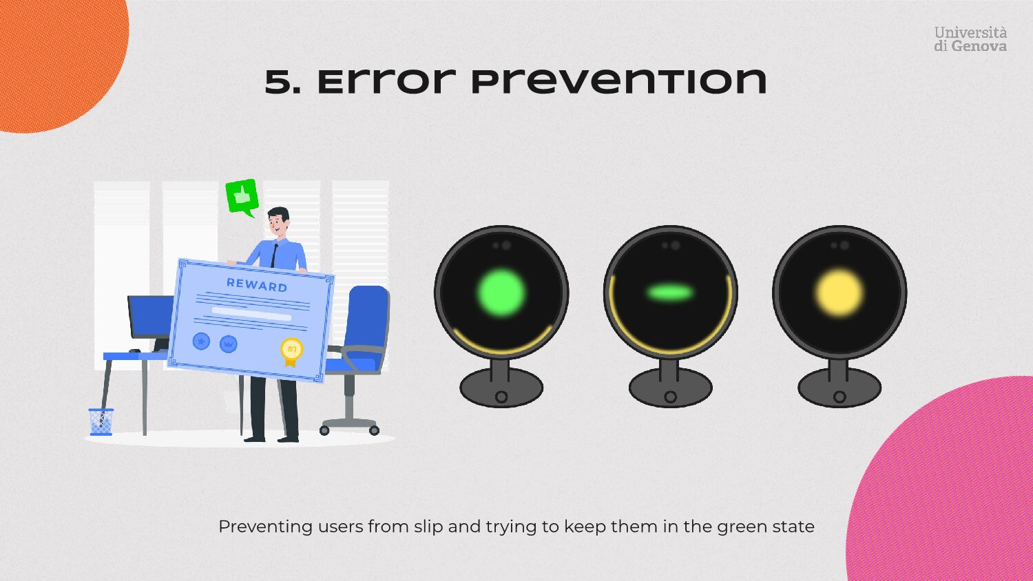 Standards compliance