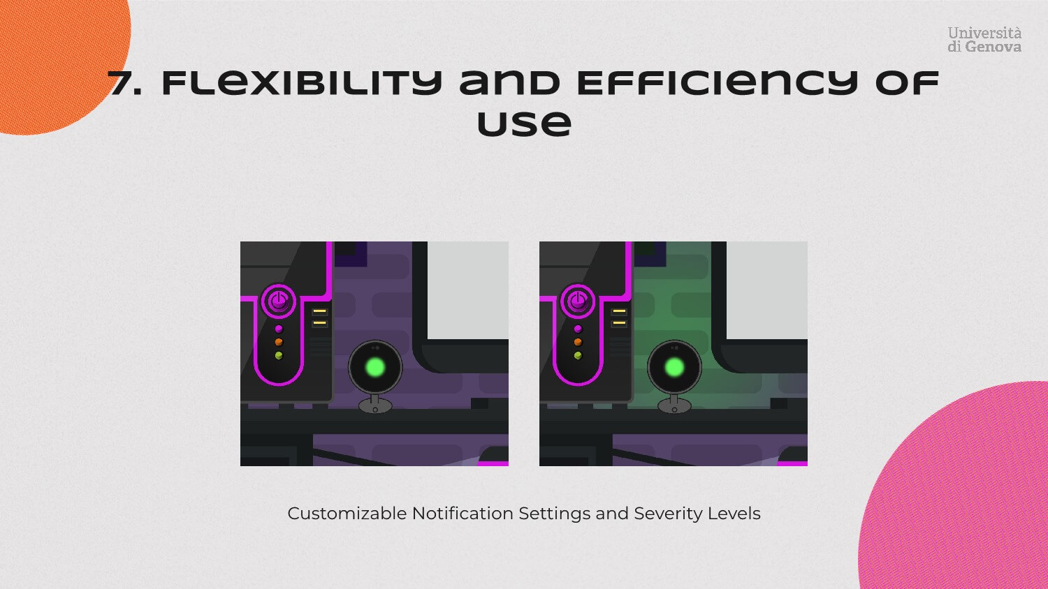 Perfect Posture Case Study